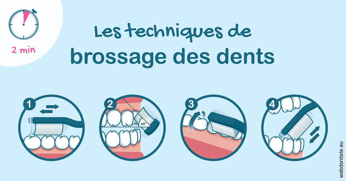 https://dr-geffray-justine.chirurgiens-dentistes.fr/Les techniques de brossage des dents 1