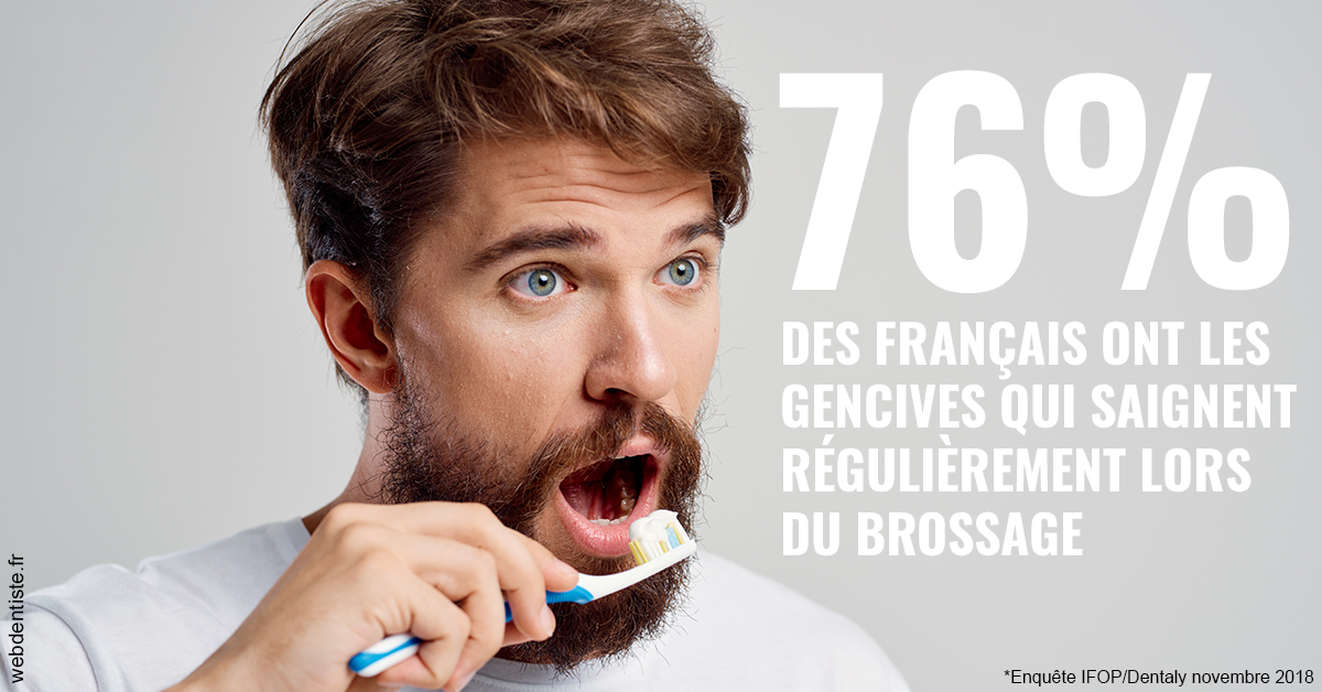 https://dr-geffray-justine.chirurgiens-dentistes.fr/76% des Français 2