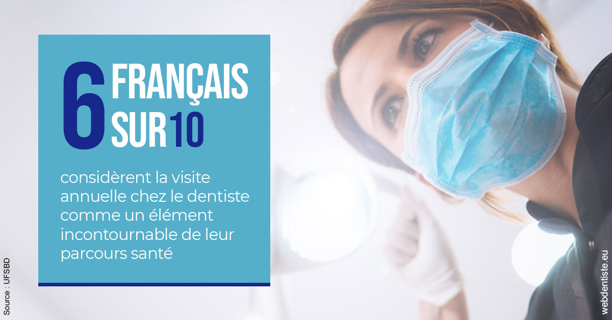 https://dr-geffray-justine.chirurgiens-dentistes.fr/Visite annuelle 2